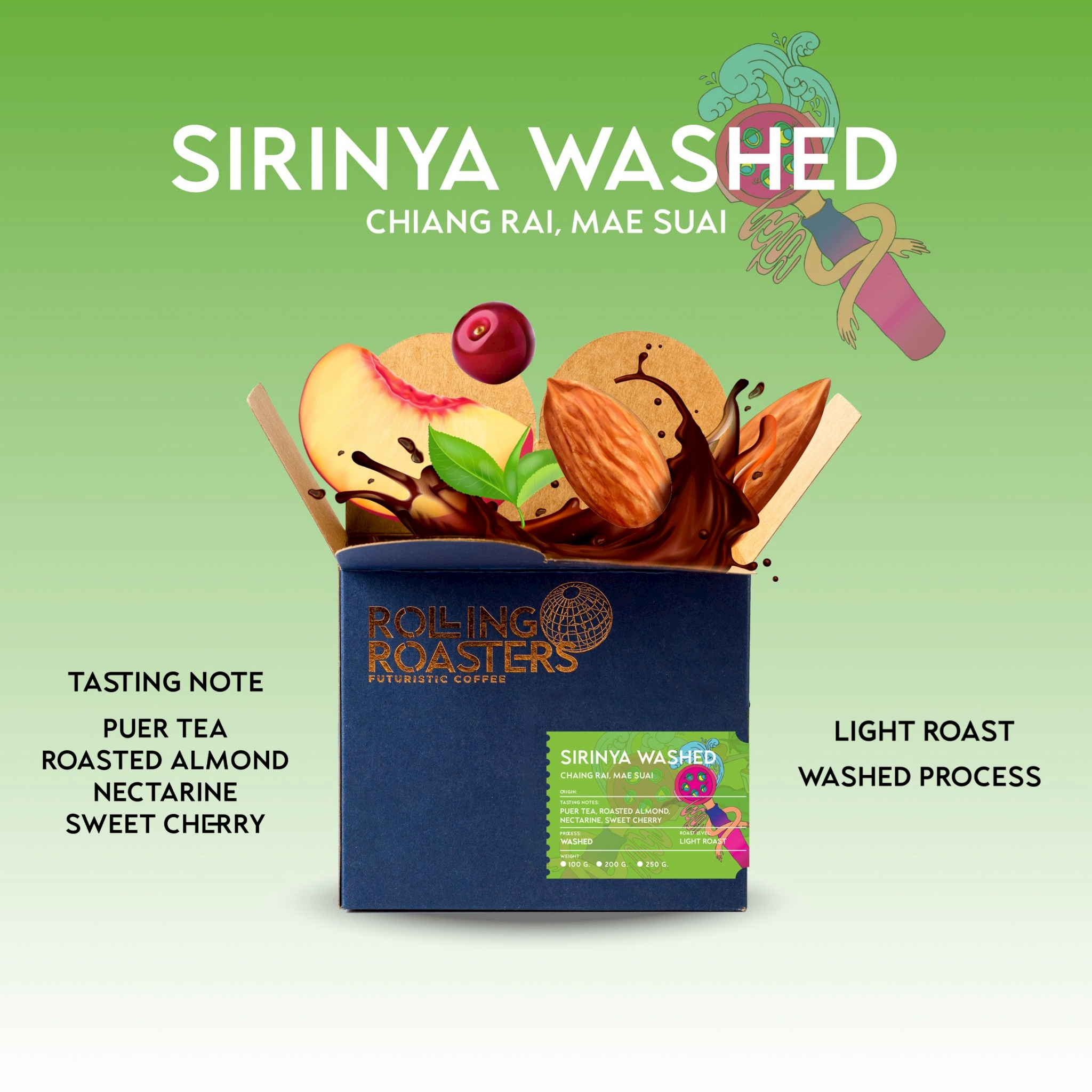 LINE_ALBUM_sirinya 2025_260116_1